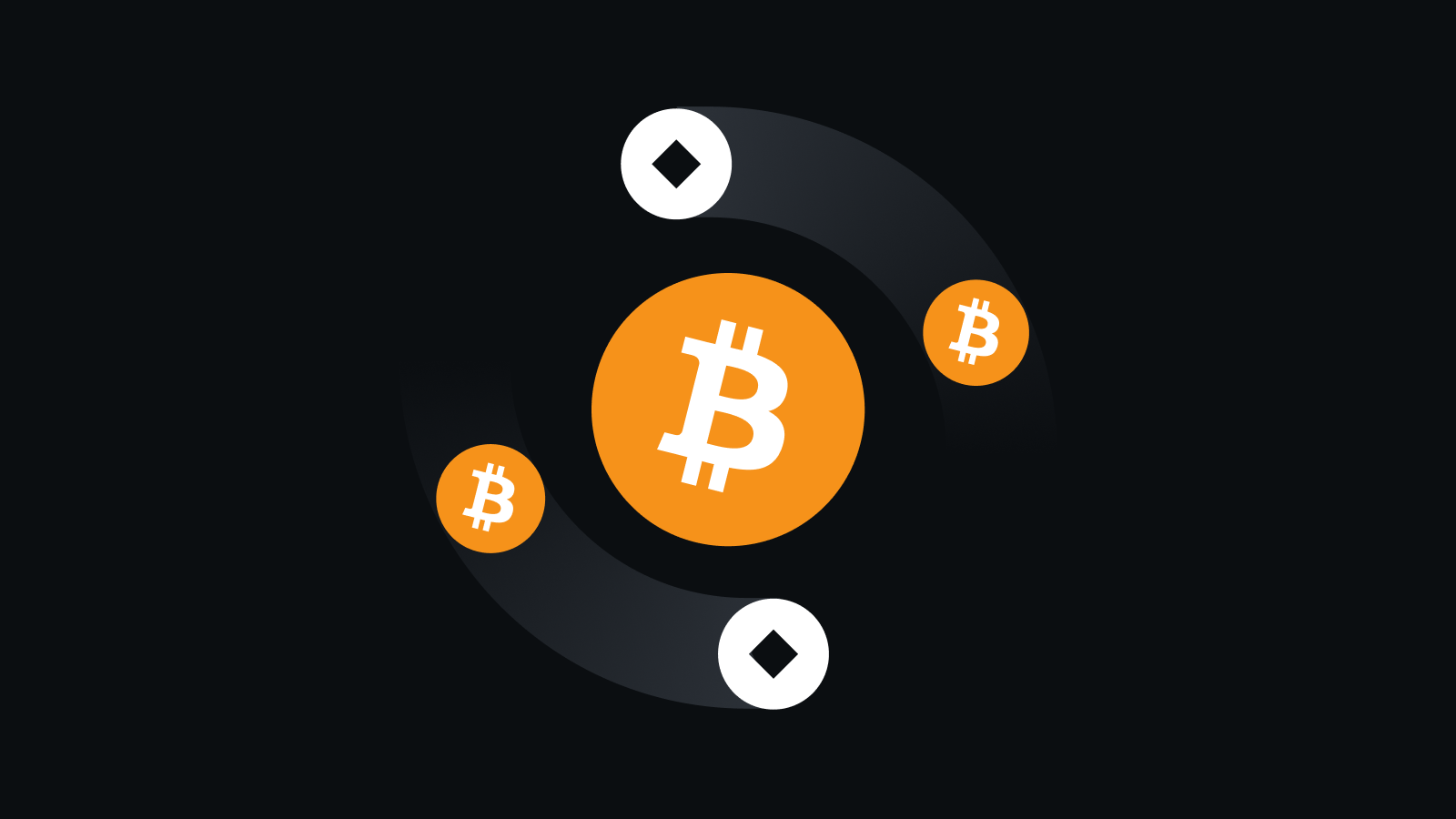 智能安全交易中枢